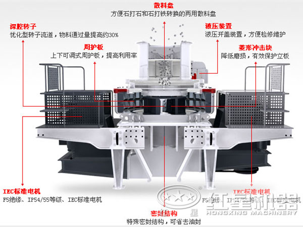 石英制砂机结构图